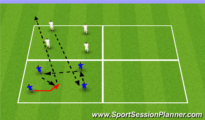 Football/Soccer Session Plan Drill (Colour): 4v4 soccer volleyball