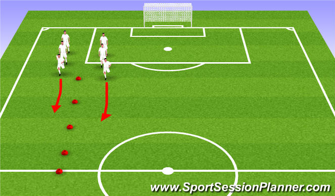 Football/Soccer Session Plan Drill (Colour): Dynamic Warmup & Stretch