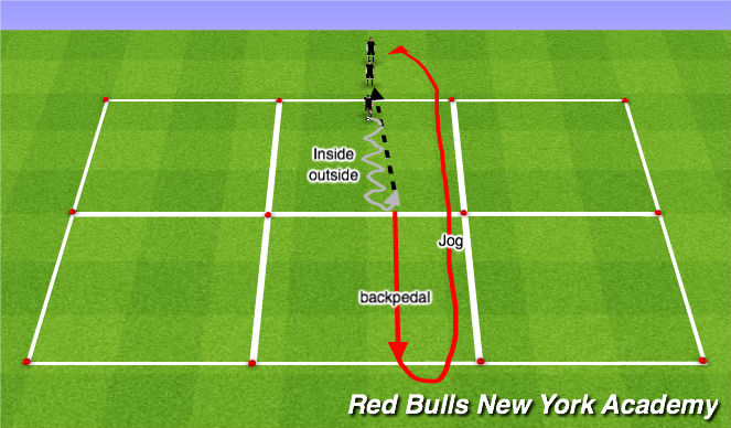 Football/Soccer Session Plan Drill (Colour): Technical Warm Up