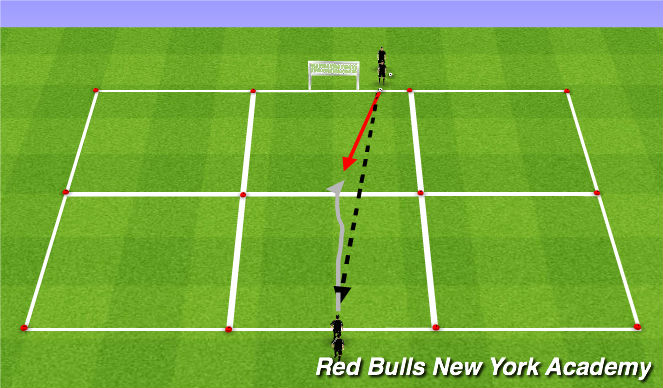 Football/Soccer Session Plan Drill (Colour): 1v1 Attacking