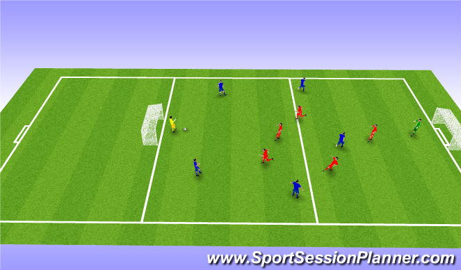 Football/Soccer Session Plan Drill (Colour): SSG