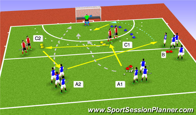 Hockey Session Plan Drill (Colour): Drill 2