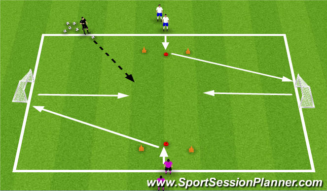 Football/Soccer Session Plan Drill (Colour): Colour Game
