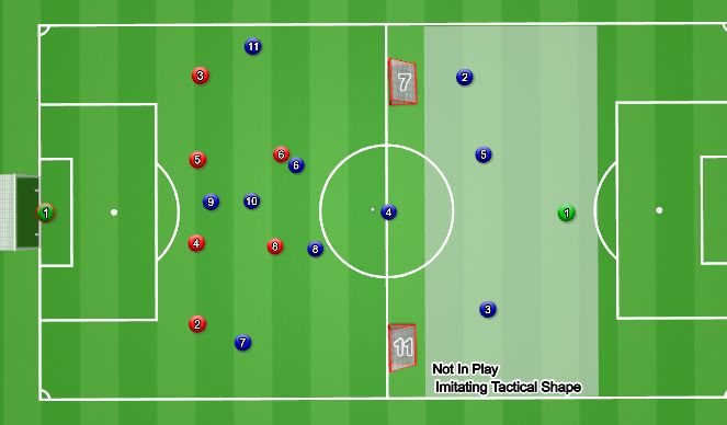 Football/Soccer Session Plan Drill (Colour): In Possession