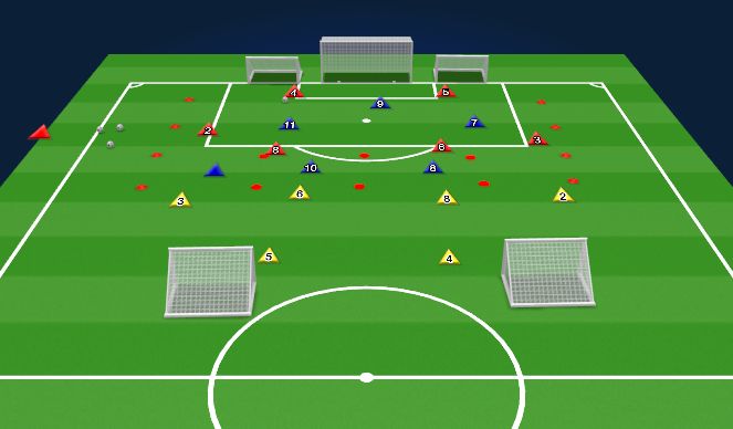 Football/Soccer Session Plan Drill (Colour): 6v6v6 Rondo (20 min)