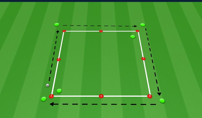 Football/Soccer Session Plan Drill (Colour): Passing Square