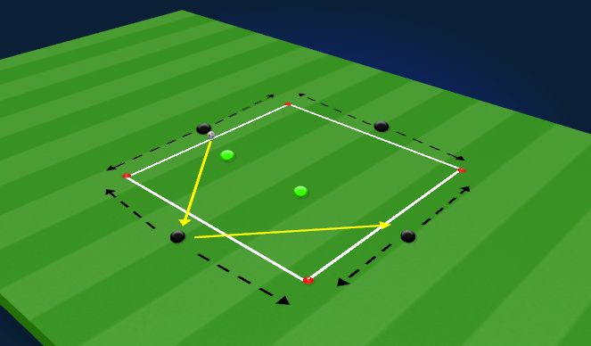 Football/Soccer Session Plan Drill (Colour): Rondos