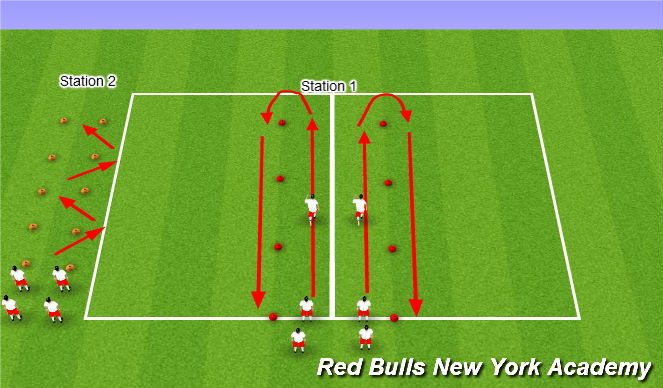 Football/Soccer Session Plan Drill (Colour): Dynamic Warmup