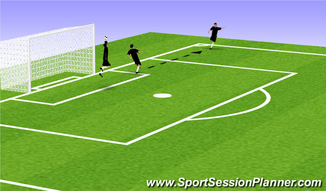 Football/Soccer Session Plan Drill (Colour): Screen 1