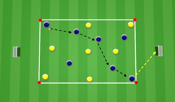 Football/Soccer Session Plan Drill (Colour): Screen 2