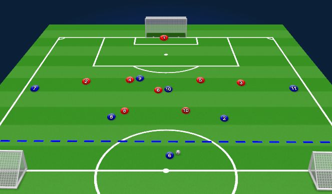 Football/Soccer Session Plan Drill (Colour): Block 1