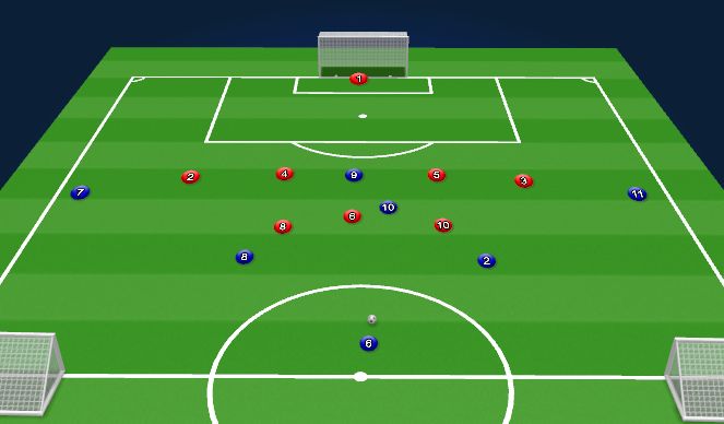 Football/Soccer Session Plan Drill (Colour): Block 2