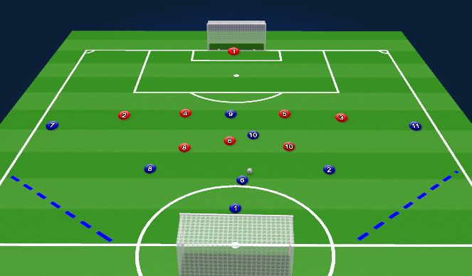 Football/Soccer Session Plan Drill (Colour): LSG