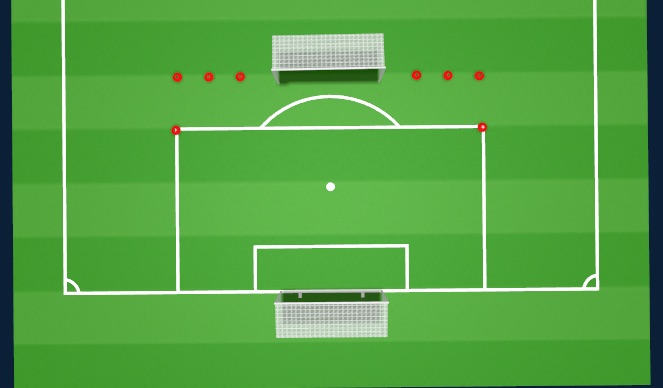 Football/Soccer Session Plan Drill (Colour): Screen 2