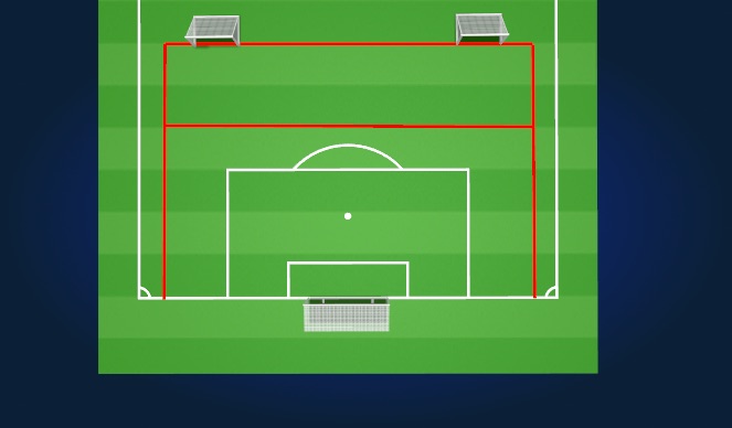 Football/Soccer Session Plan Drill (Colour): Screen 3