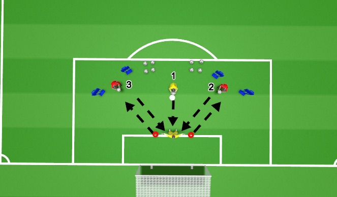 Football/Soccer Session Plan Drill (Colour): Screen 4