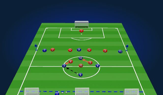 Football/Soccer Session Plan Drill (Colour): SP: Block 1