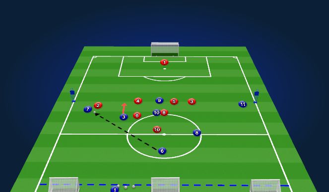 Football/Soccer Session Plan Drill (Colour): SP: Block 2
