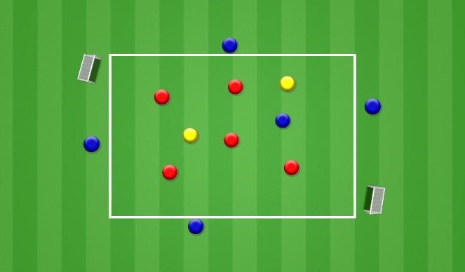 Football/Soccer Session Plan Drill (Colour): Screen 2