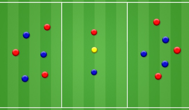 Football/Soccer Session Plan Drill (Colour): Screen 3