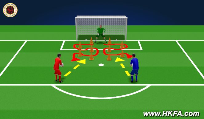Football/Soccer Session Plan Drill (Colour): 熱身