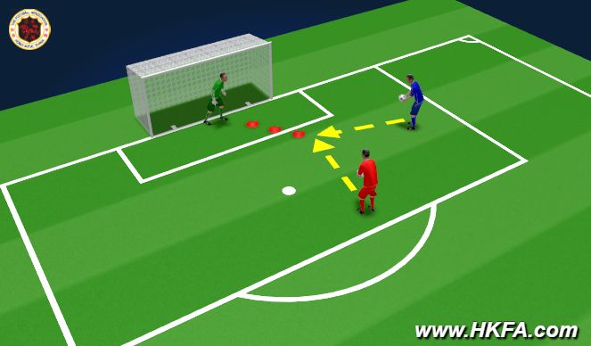 Football/Soccer Session Plan Drill (Colour): 練習1