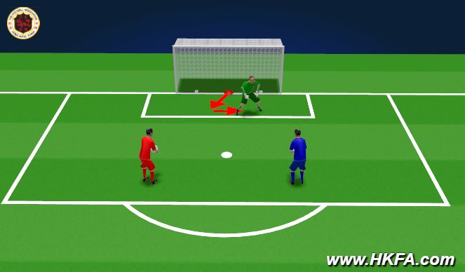 Football/Soccer Session Plan Drill (Colour): 練習2