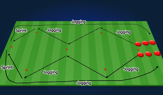 Football/Soccer Session Plan Drill (Colour): Warm-up