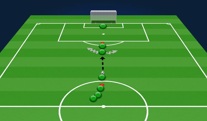Football/Soccer Session Plan Drill (Colour): 1v1 Defending