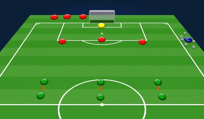 Football/Soccer Session Plan Drill (Colour): 3v3 Defending