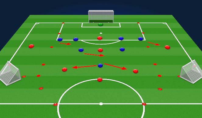 Football/Soccer Session Plan Drill (Colour): SP