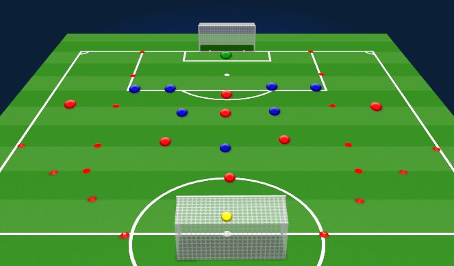 Football/Soccer Session Plan Drill (Colour): SSG