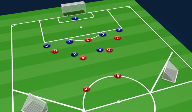 Football/Soccer Session Plan Drill (Colour): The Final Third Specific Practice 