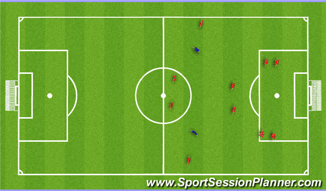 Football/Soccer Session Plan Drill (Colour): Passing Practice