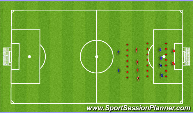 Football/Soccer Session Plan Drill (Colour): Positioning Game