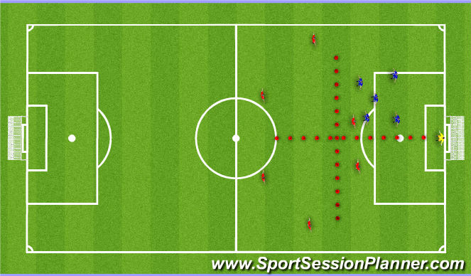 Football/Soccer Session Plan Drill (Colour): Game Training