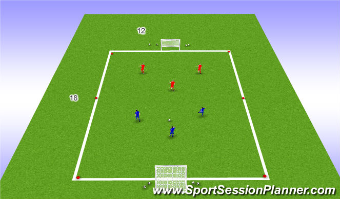 Football/Soccer Session Plan Drill (Colour): Warm up SSG