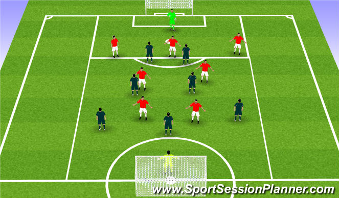 Football/Soccer Session Plan Drill (Colour): SSG