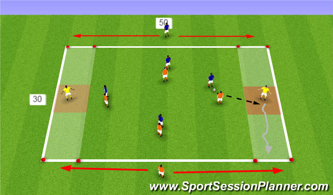 Football/Soccer Session Plan Drill (Colour): Running with the ball