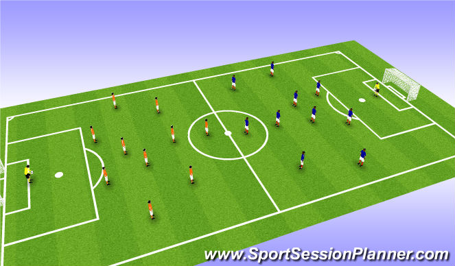 Football/Soccer Session Plan Drill (Colour): Scrimmage