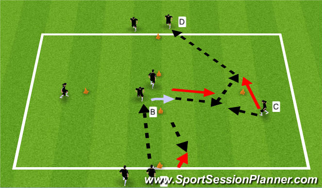 Football/Soccer Session Plan Drill (Colour): Passing & Receiving