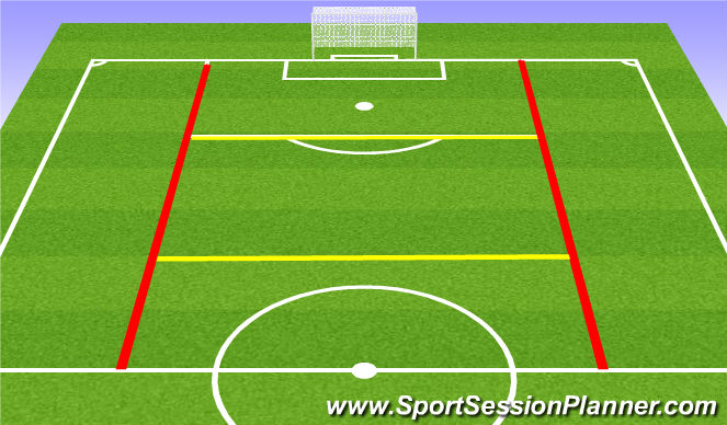 Football/Soccer Session Plan Drill (Colour): Endzone Game 7v7 to goals