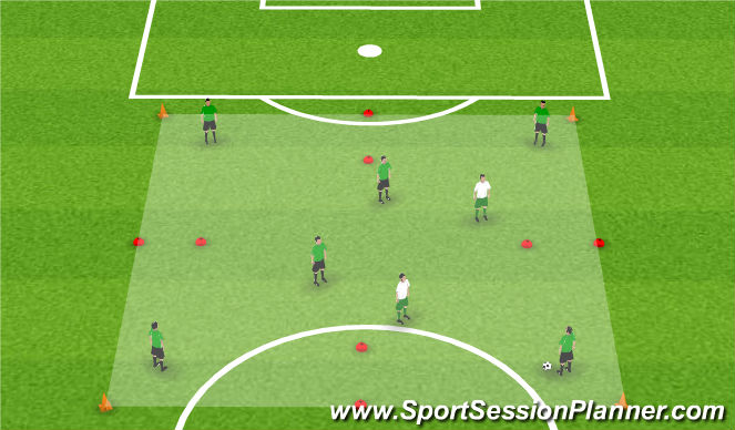Football/Soccer Session Plan Drill (Colour): Activity 2: 6v2 Through Gates