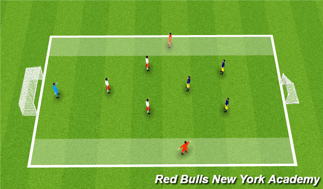 Football/Soccer Session Plan Drill (Colour): Conditioned Game