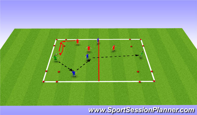 Football/Soccer Session Plan Drill (Colour): Transition Game