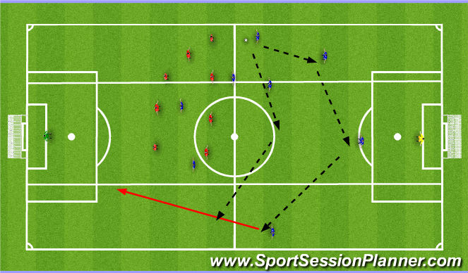 Football/Soccer Session Plan Drill (Colour): 9 V 9 Games