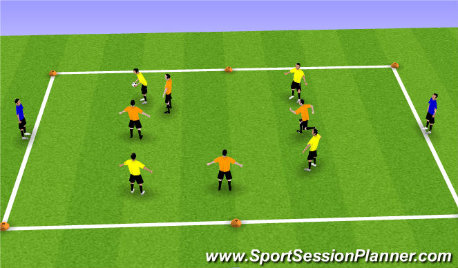Football/Soccer Session Plan Drill (Colour): Variation 2