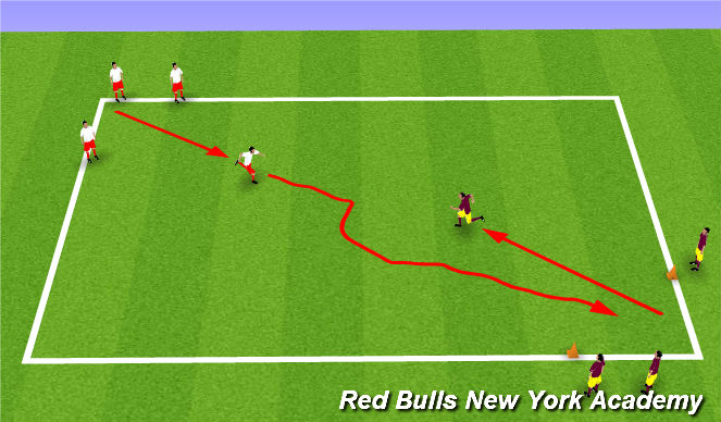 Football/Soccer Session Plan Drill (Colour): Warm Up 1/2