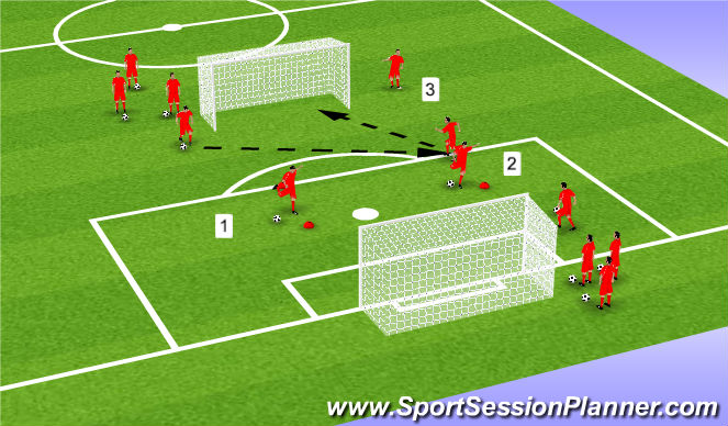 Football/Soccer: 02/03 Boys Shooting/Combination Play] (Tactical