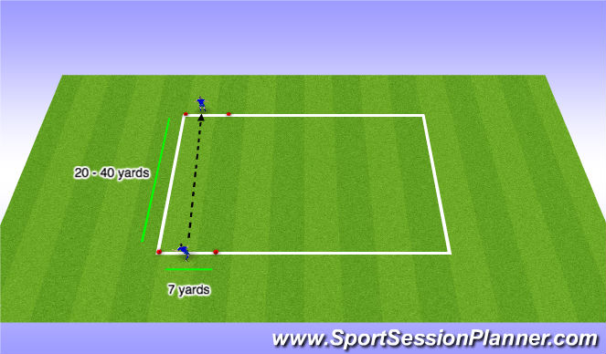 Football/Soccer Session Plan Drill (Colour): Screen 1